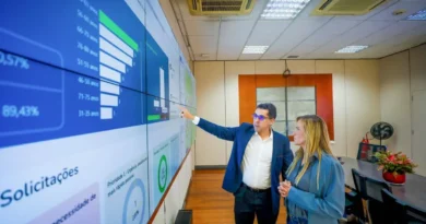 Painel em tempo real monitora filas da saúde pública no DF GDF usa painel em tempo real para monitorar filas da saúde e contratar 20 mil cirurgias