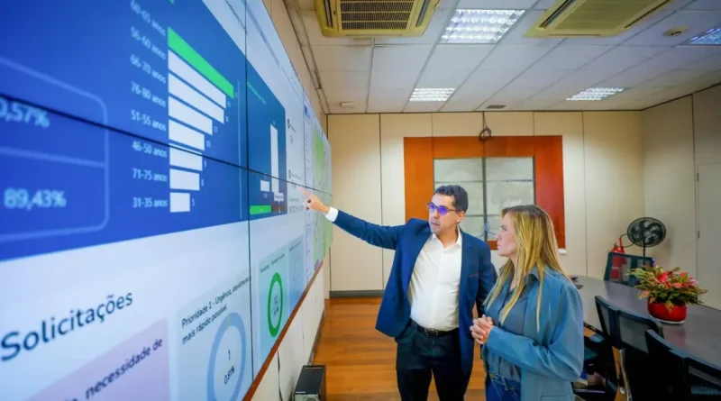 GDF usa painel em tempo real para monitorar filas da saúde e contratar 20 mil cirurgias