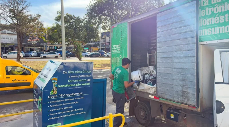 Como e onde fazer o descarte adequado de resíduos eletroeletrônicos